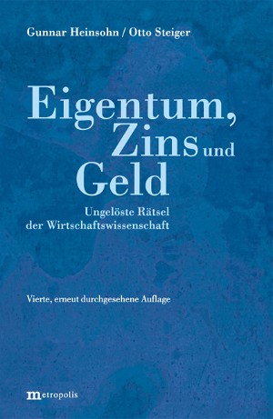 Eigentum, Zins und Geld