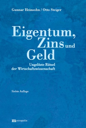 Eigentum, Zins und Geld