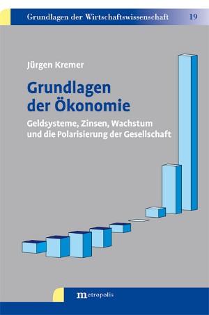 Grundlagen der Ökonomie
