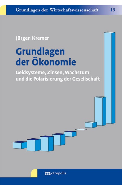 Grundlagen der Ökonomie